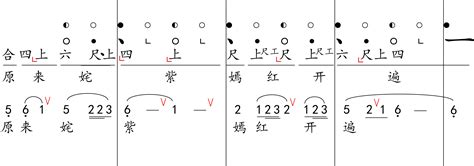 上尺工凡六五乙|（非严谨的）中国传统音乐乐谱资料整理（一）——昆。